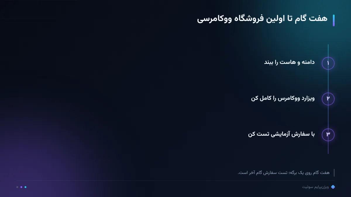 هفت گام تا اولین فروشگاه ووکامرسی