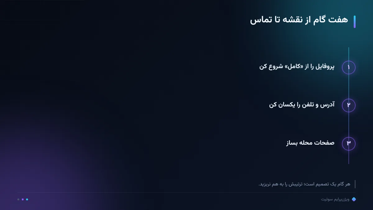 هفت گام از نقشه تا تماس