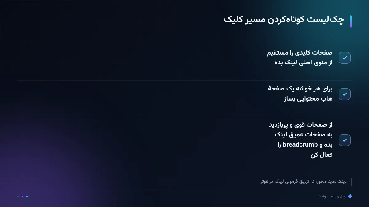 چک‌لیست کوتاه‌کردن مسیر کلیک