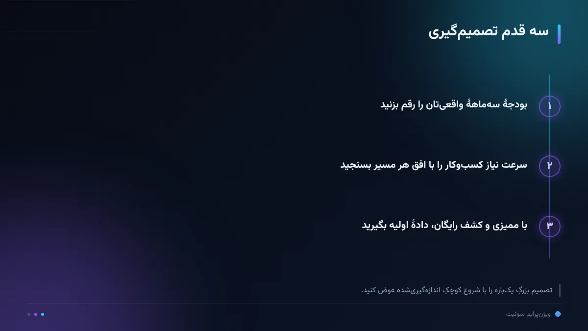 سه قدم تصمیم‌گیری