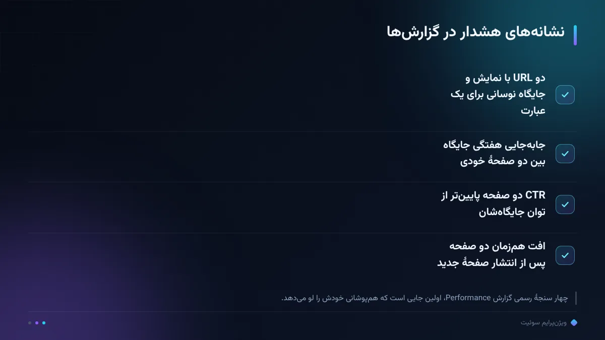 نشانه‌های هشدار در گزارش‌ها
