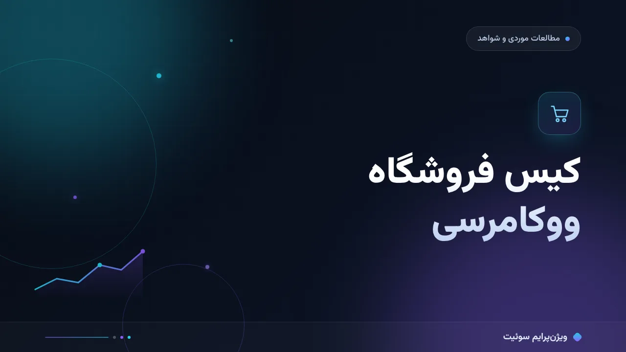 مطالعه موردی فروشگاه ووکامرسی؛ از ۱۰ محتوا تا ۲۸۶ صفحهٔ اول