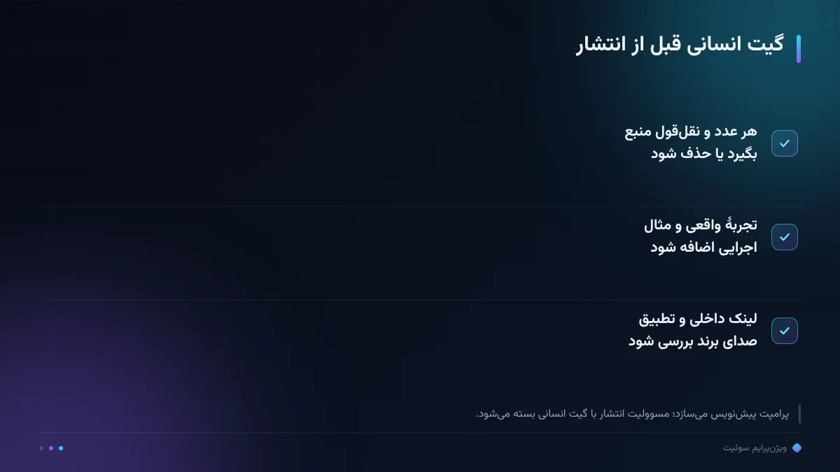گیت انسانی قبل از انتشار