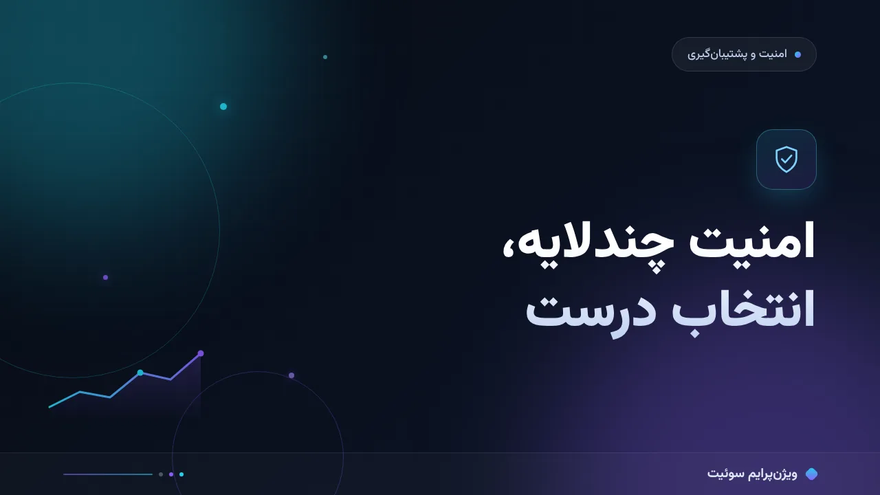 مقایسهٔ بهترین افزونه‌های امنیتی؛ کدام برای شما مناسب است؟