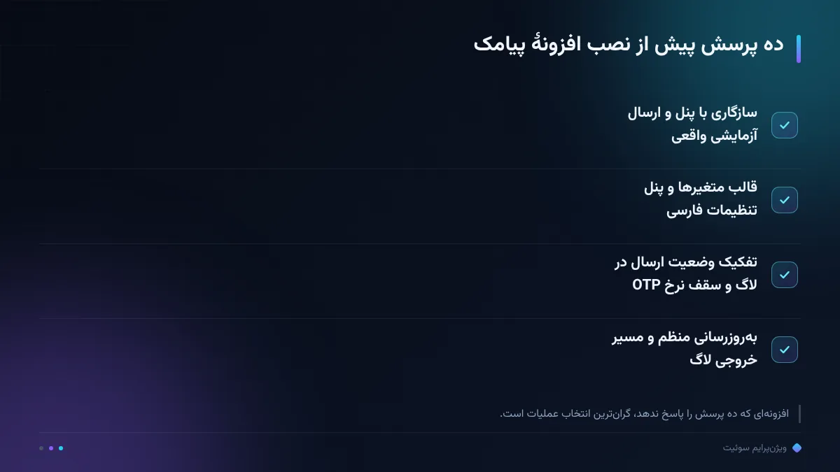 ده پرسش پیش از نصب افزونهٔ پیامک