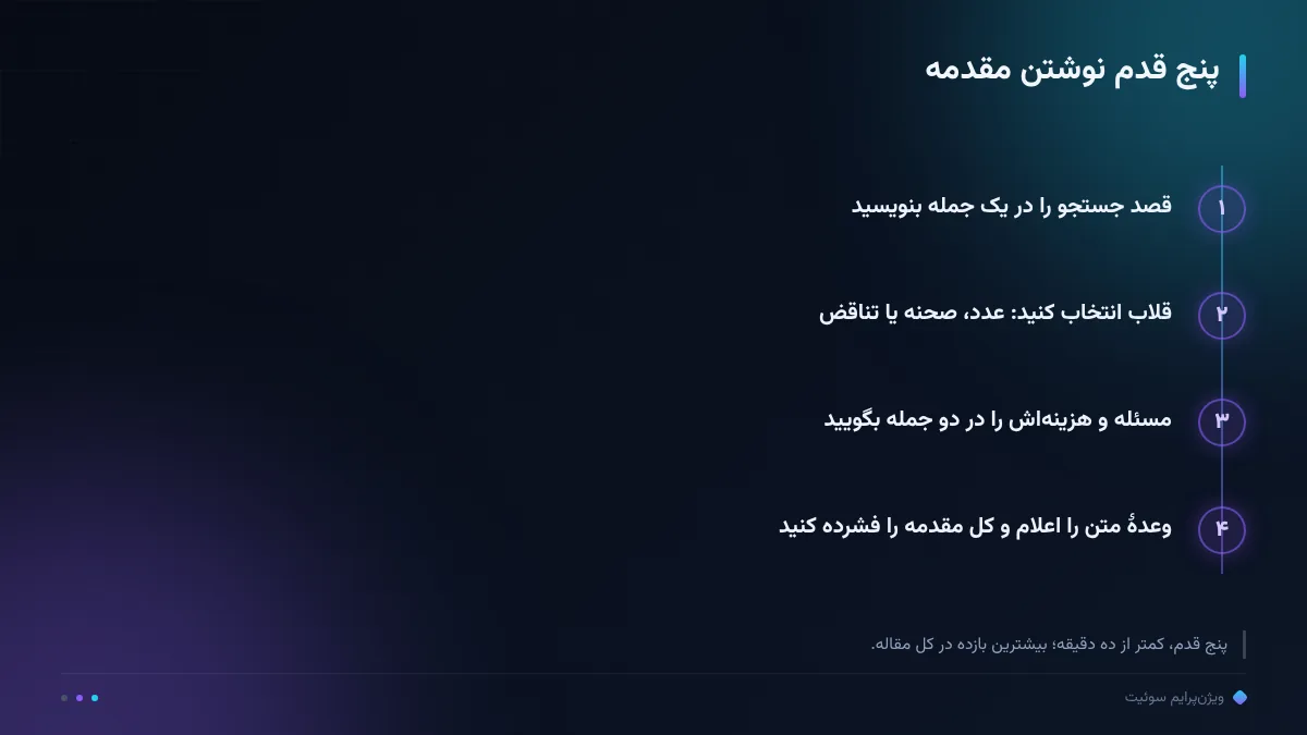پنج قدم نوشتن مقدمه