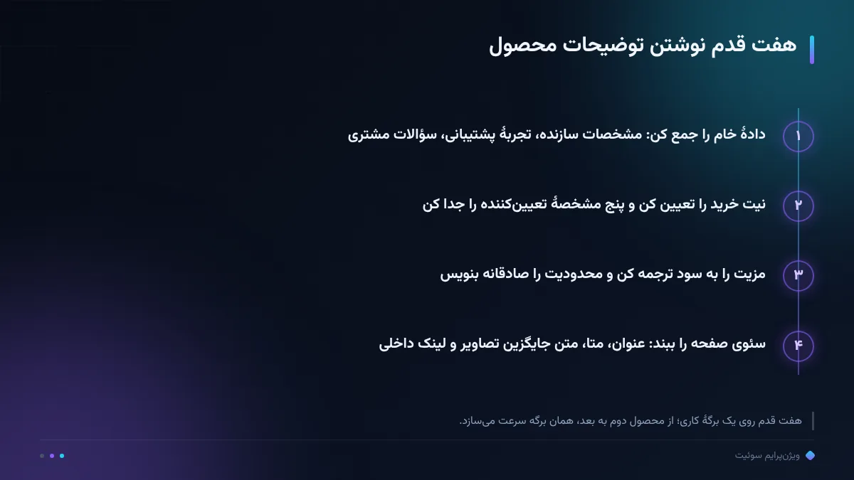 هفت قدم نوشتن توضیحات محصول