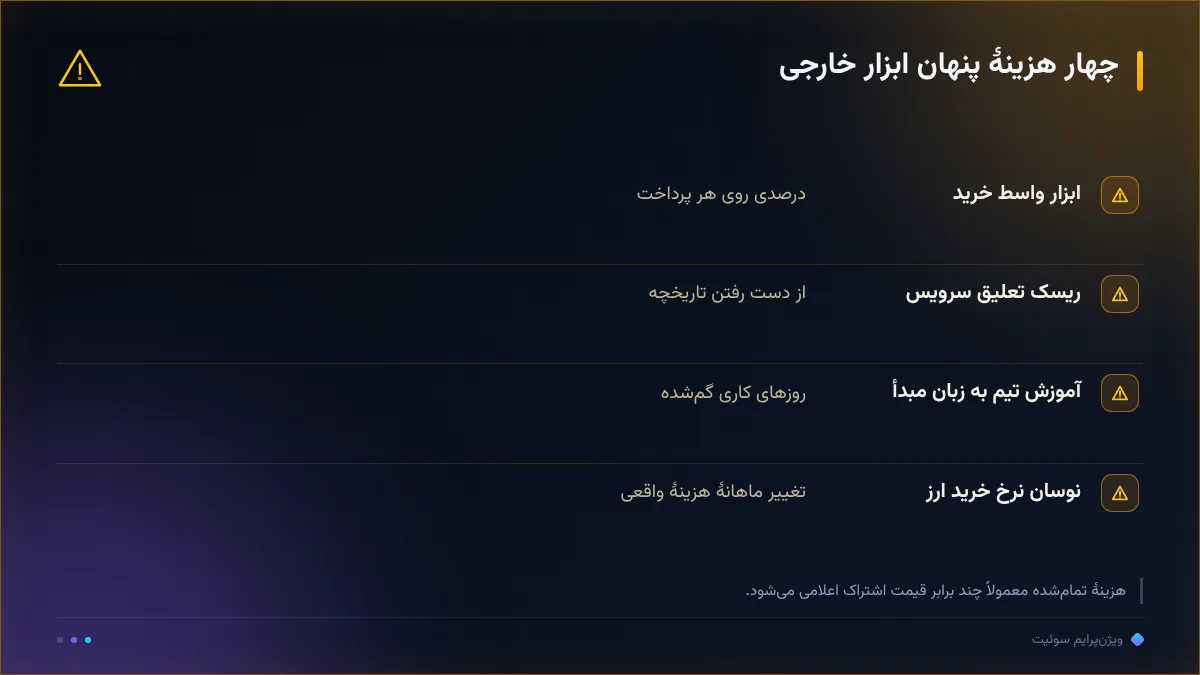 چهار هزینهٔ پنهان ابزار خارجی