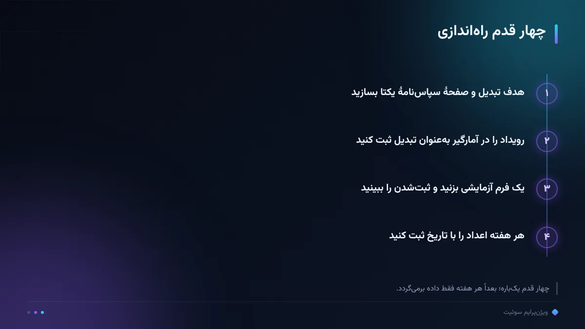 چهار قدم راهاندازی
