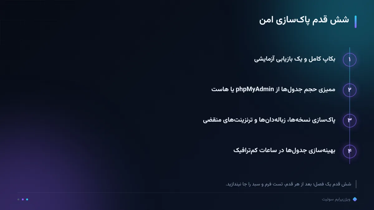 شش قدم پاکسازی امن