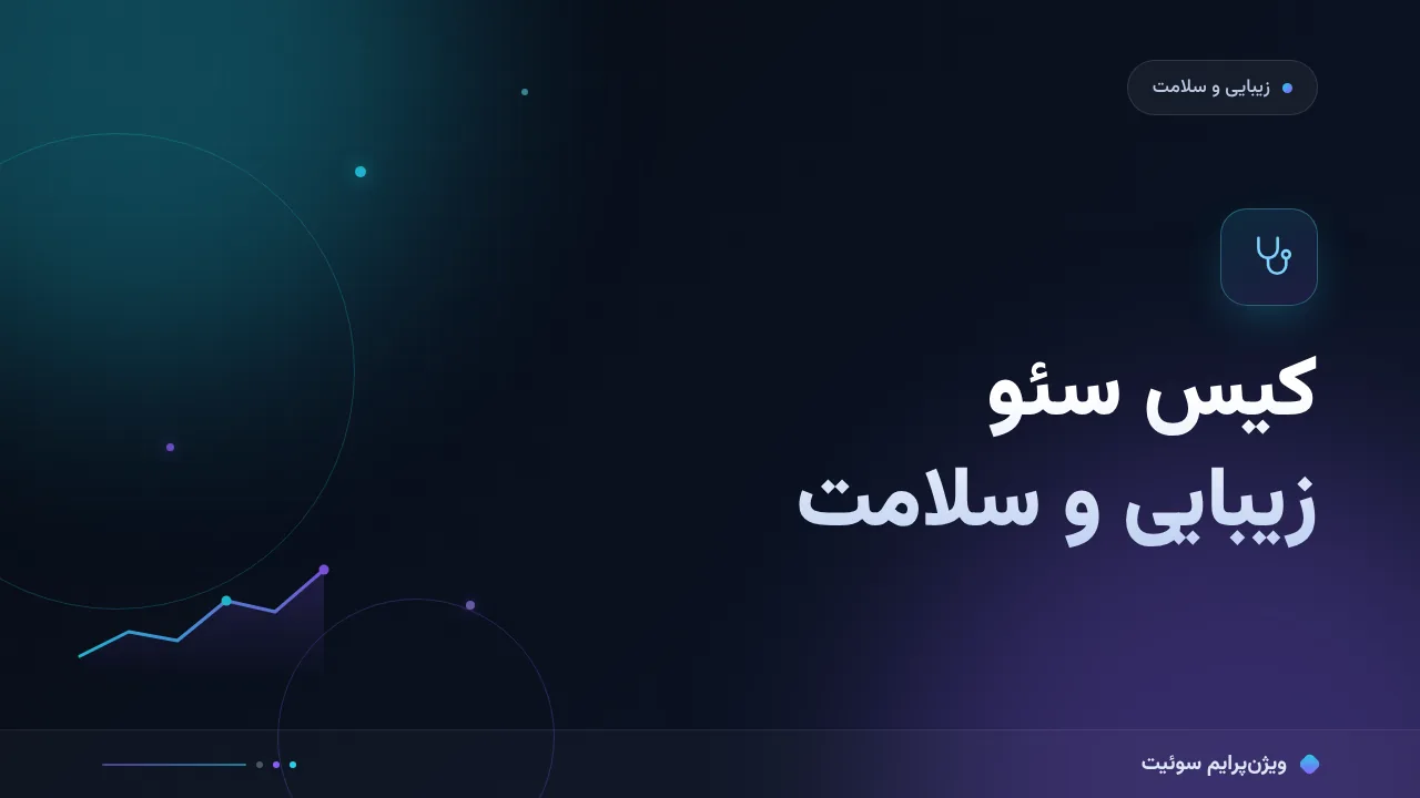 کیس سئو زیبایی و سلامت؛ شواهد ثبت‌شده و تصمیم پیش از تماس