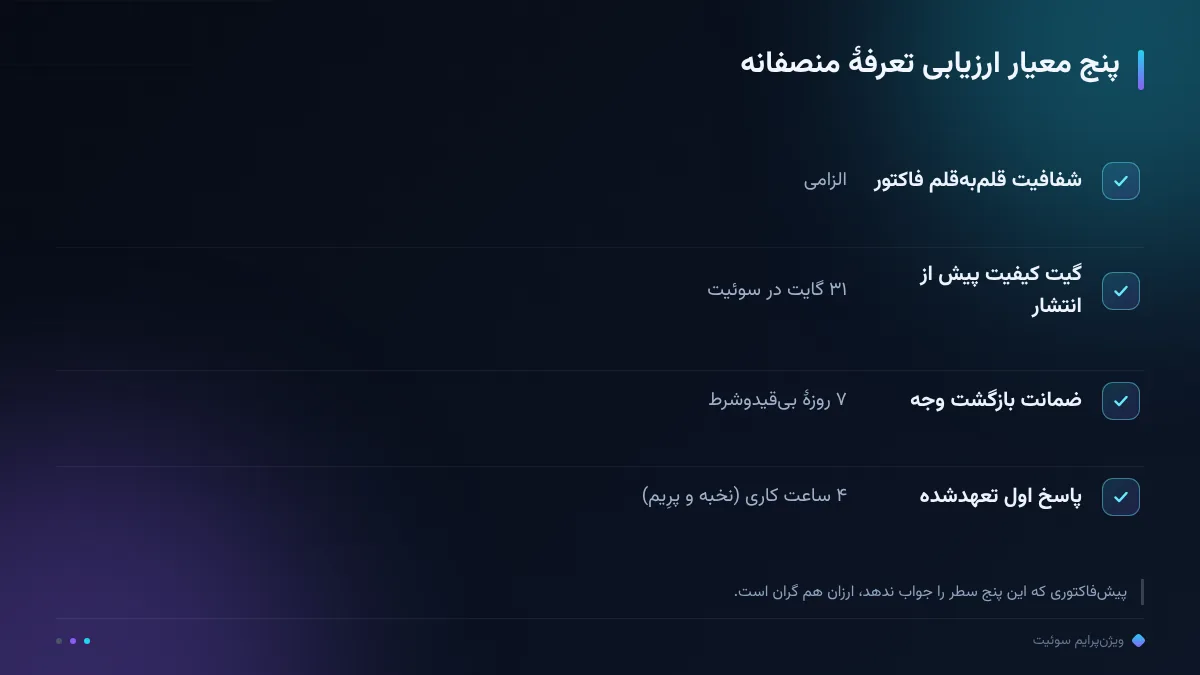 پنج معیار ارزیابی تعرفهٔ منصفانه