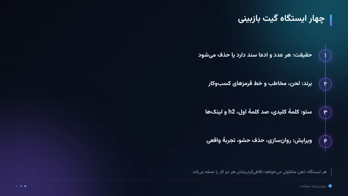 چهار ایستگاه گیت بازبینی