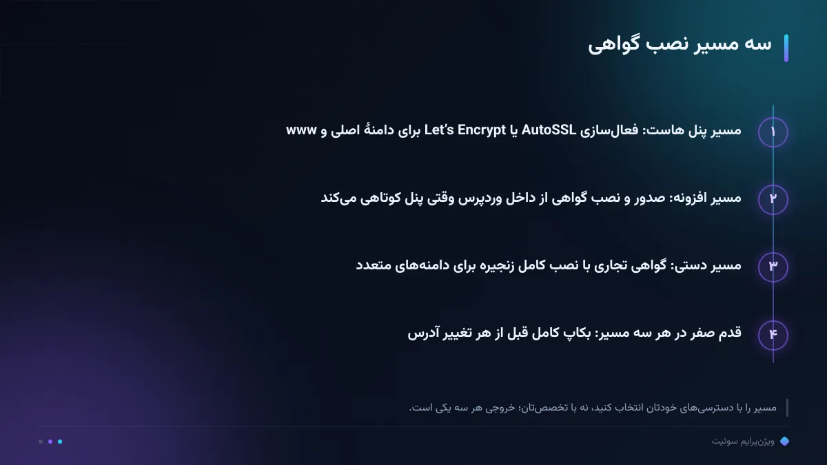 سه مسیر نصب گواهی