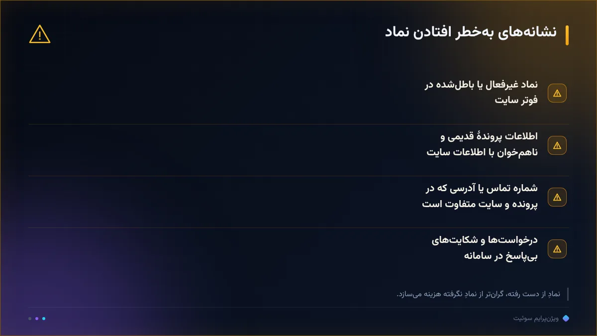 نشانه‌های به‌خطر افتادن نماد