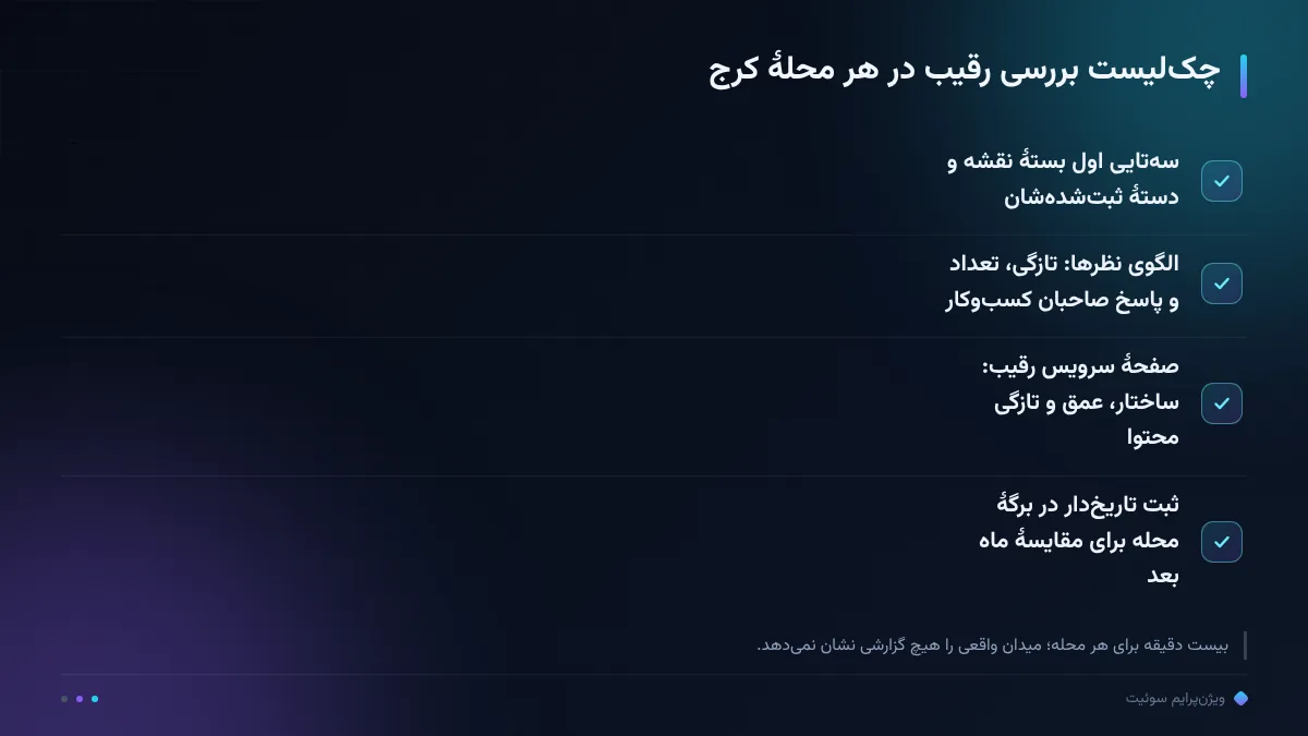 چکلیست بررسی رقیب در هر محلهٔ کرج