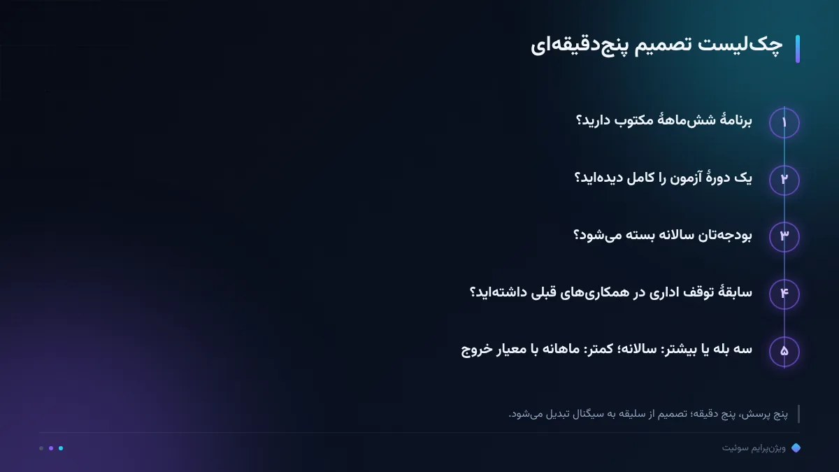 چکلیست تصمیم پنجدقیقهای