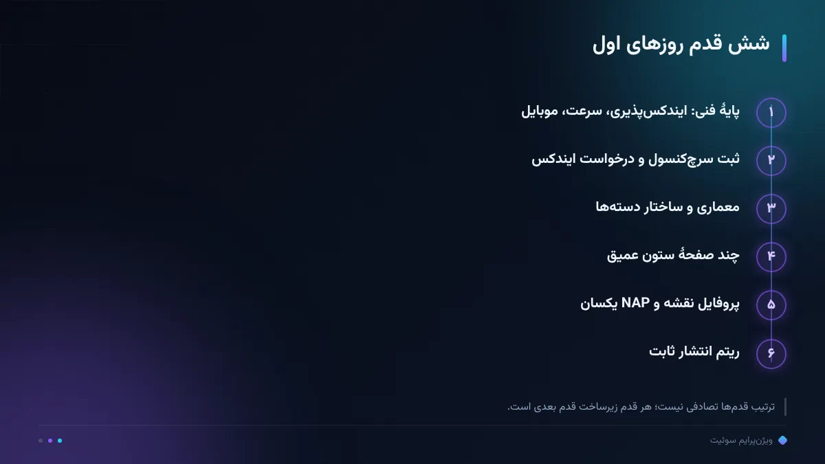 شش قدم روزهای اول
