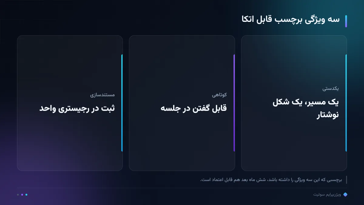 سه ویژگی برچسب قابل اتکا