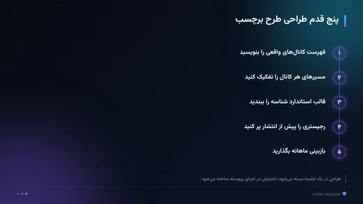پنج قدم طراحی طرح برچسب