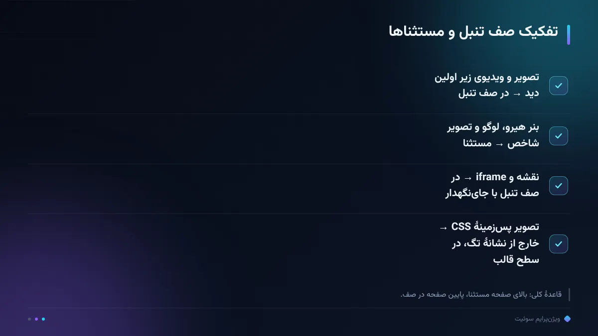 تفکیک صف تنبل و مستثناها