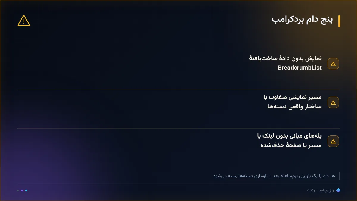 پنج دام بردکرامب