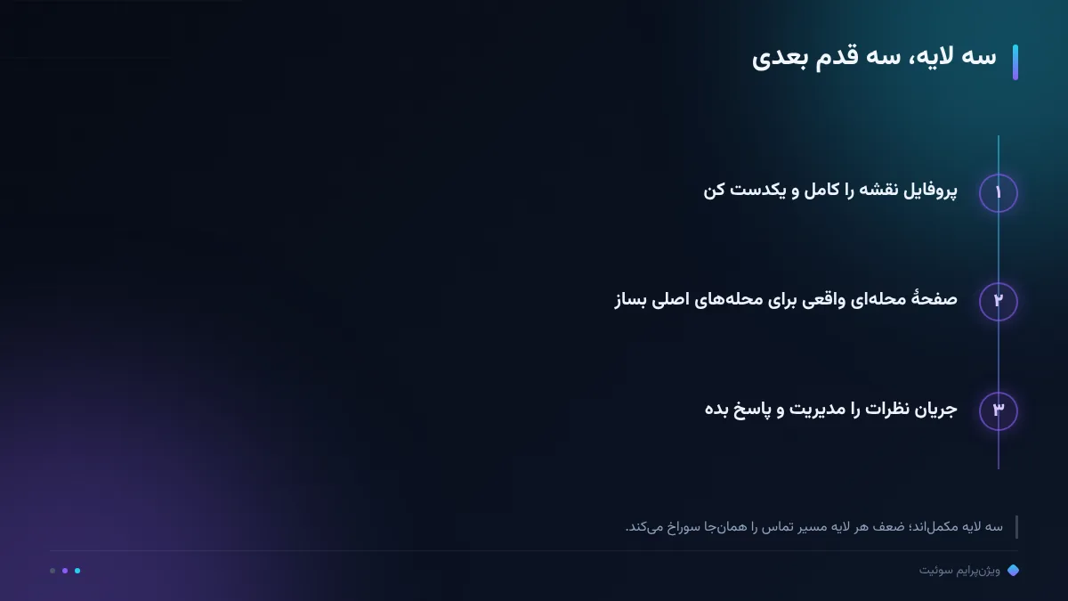 سه لایه، سه قدم بعدی