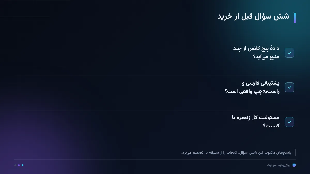 شش سؤال قبل از خرید
