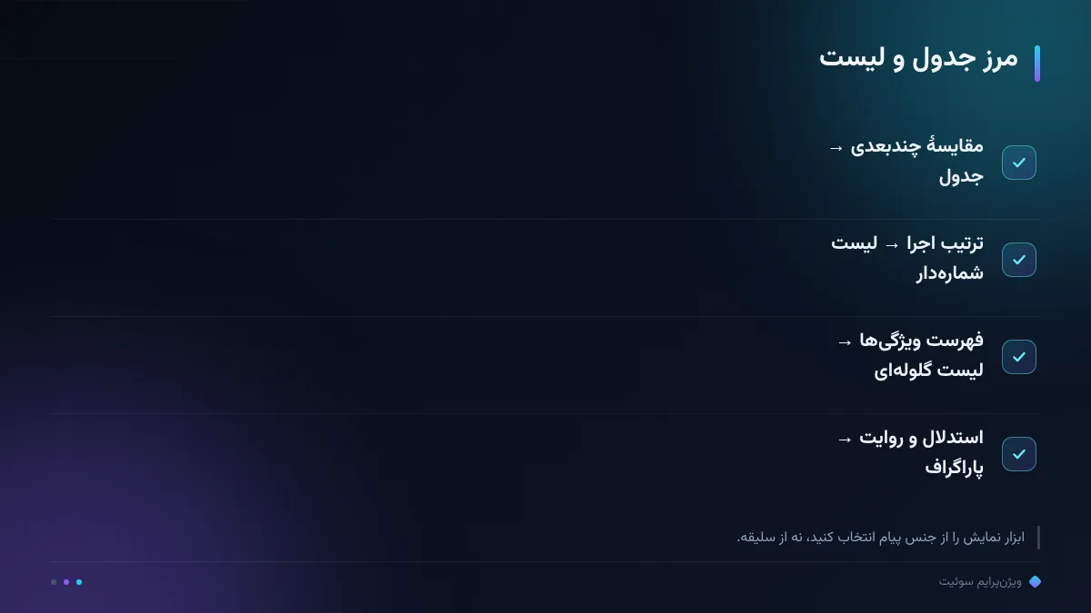 مرز جدول و لیست
