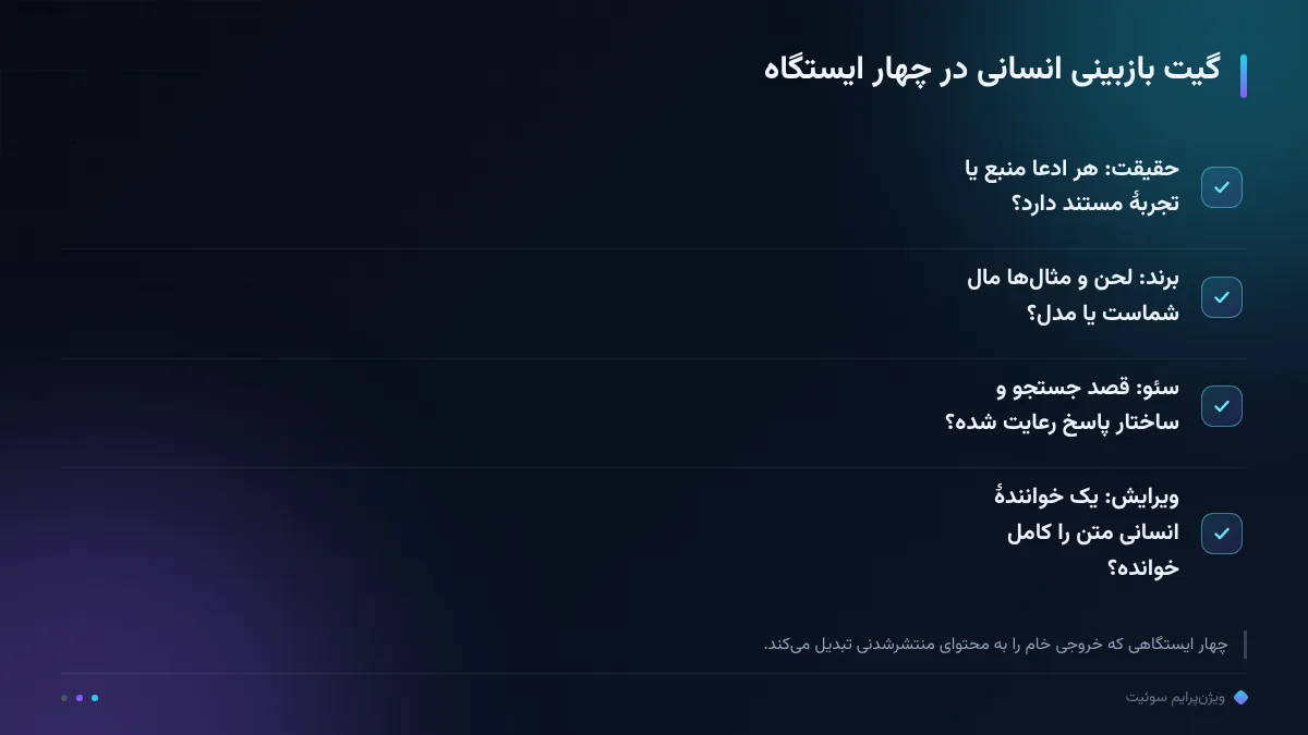 گیت بازبینی انسانی در چهار ایستگاه