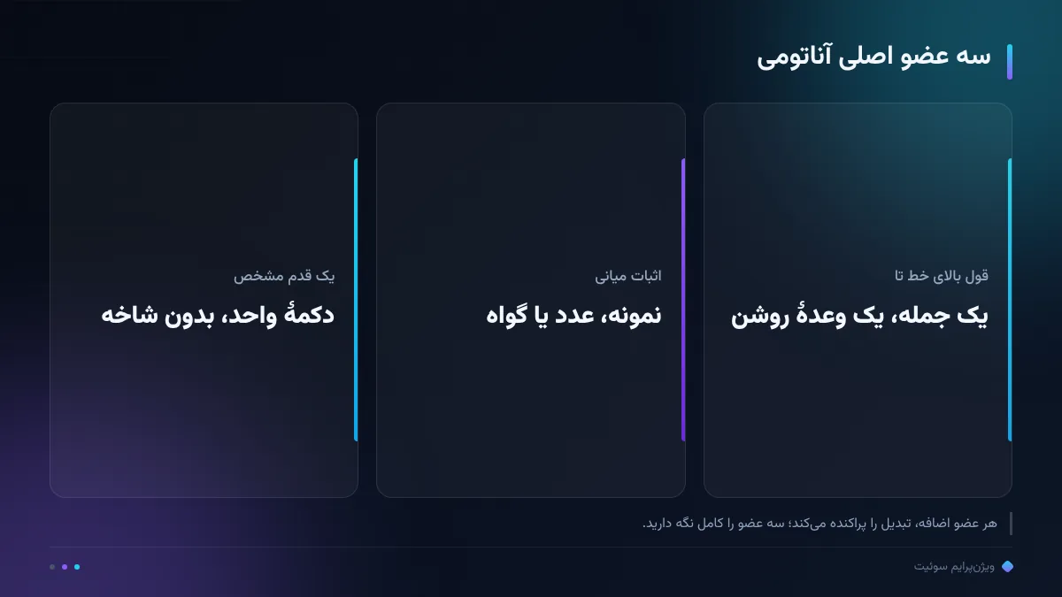 سه عضو اصلی آناتومی