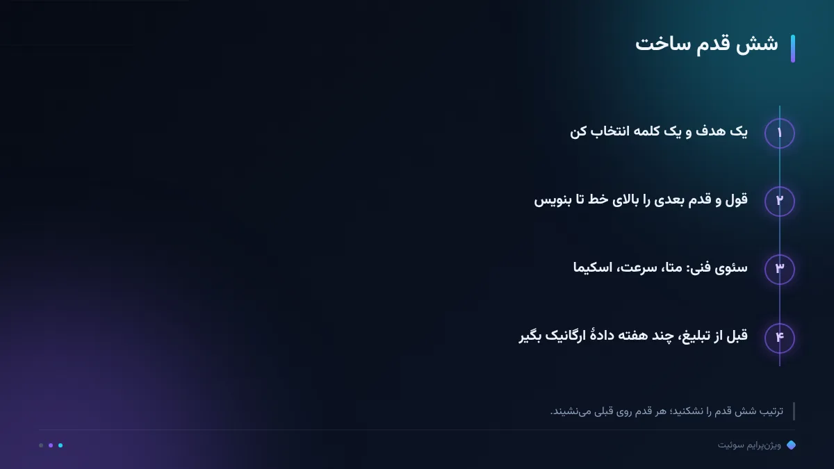 شش قدم ساخت