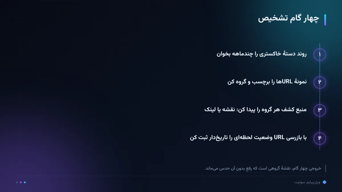 چهار گام تشخیص