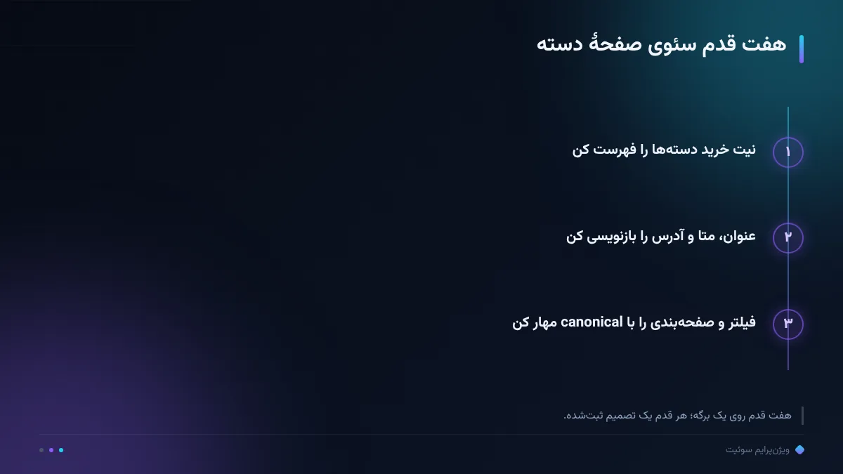 هفت قدم سئوی صفحهٔ دسته