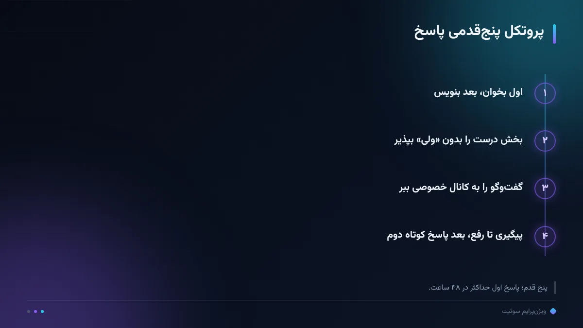 پروتکل پنج‌قدمی پاسخ