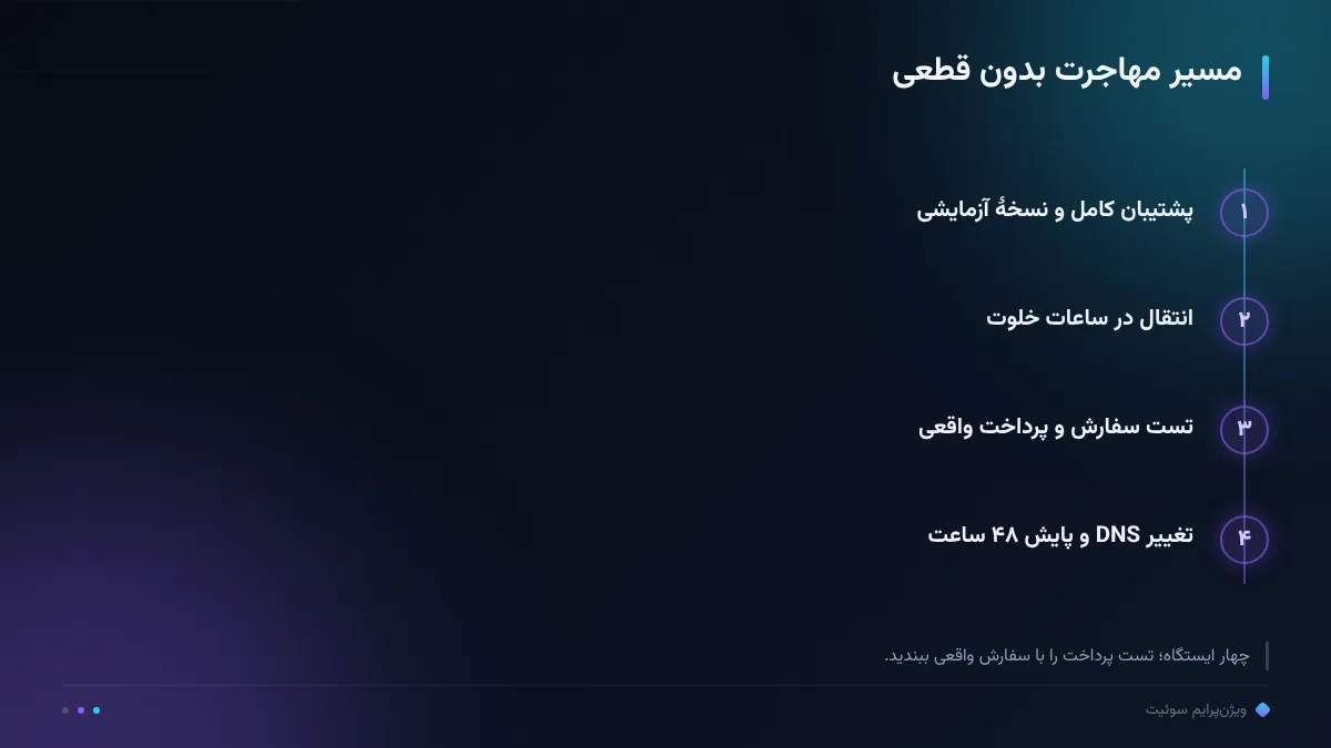 مسیر مهاجرت بدون قطعی