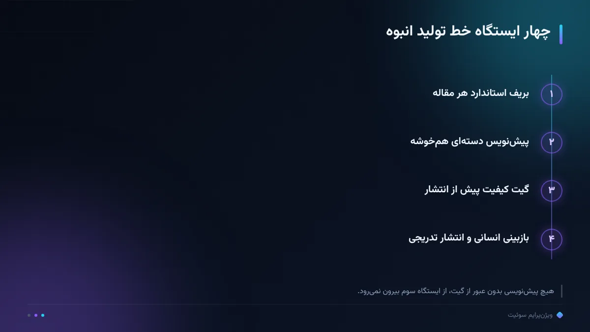 چهار ایستگاه خط تولید انبوه