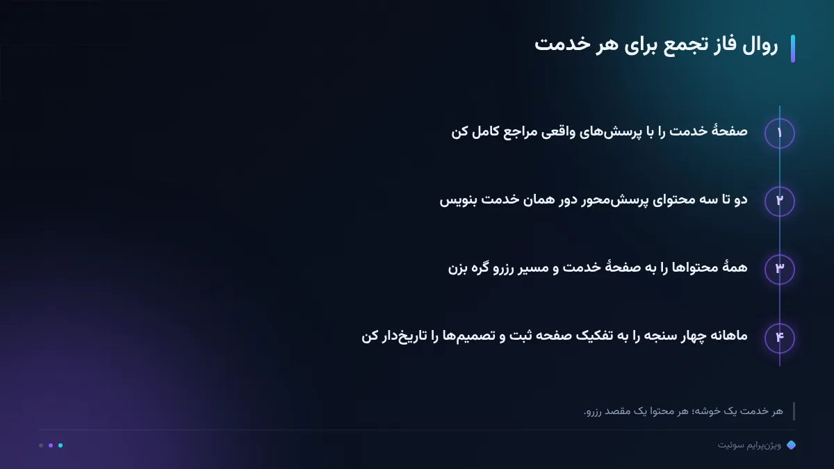 روال فاز تجمع برای هر خدمت