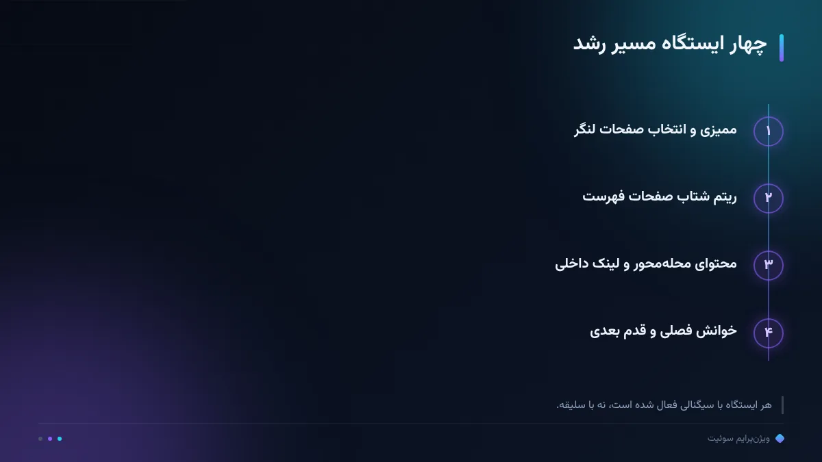 چهار ایستگاه مسیر رشد