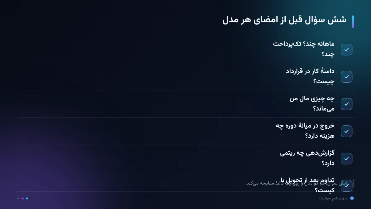 شش سؤال قبل از امضای هر مدل