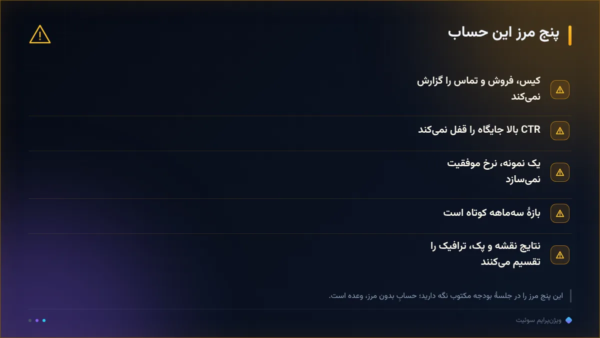پنج مرز این حساب