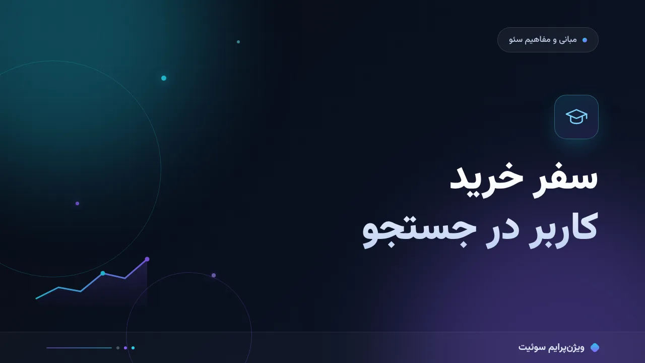سفر خرید کاربر در جستجو با مثال واقعی؛ از تئوری تا اجرا