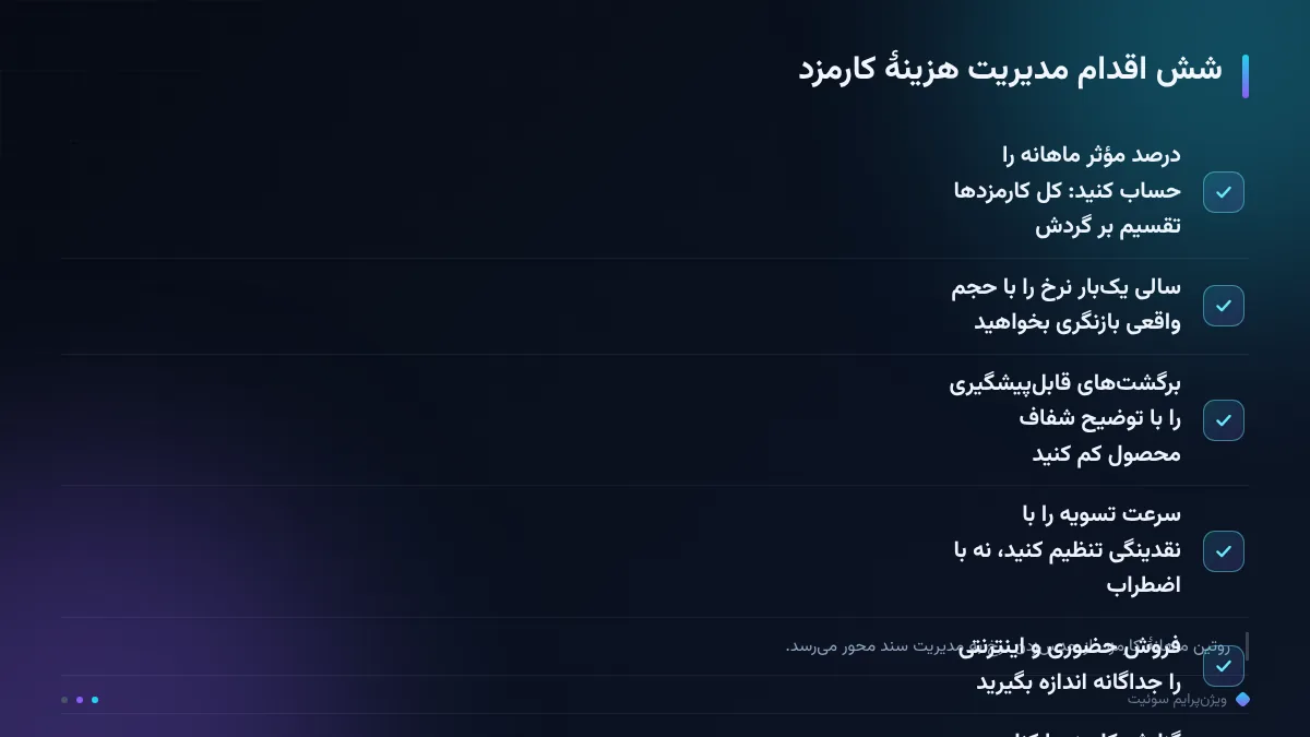 شش اقدام مدیریت هزینهٔ کارمزد