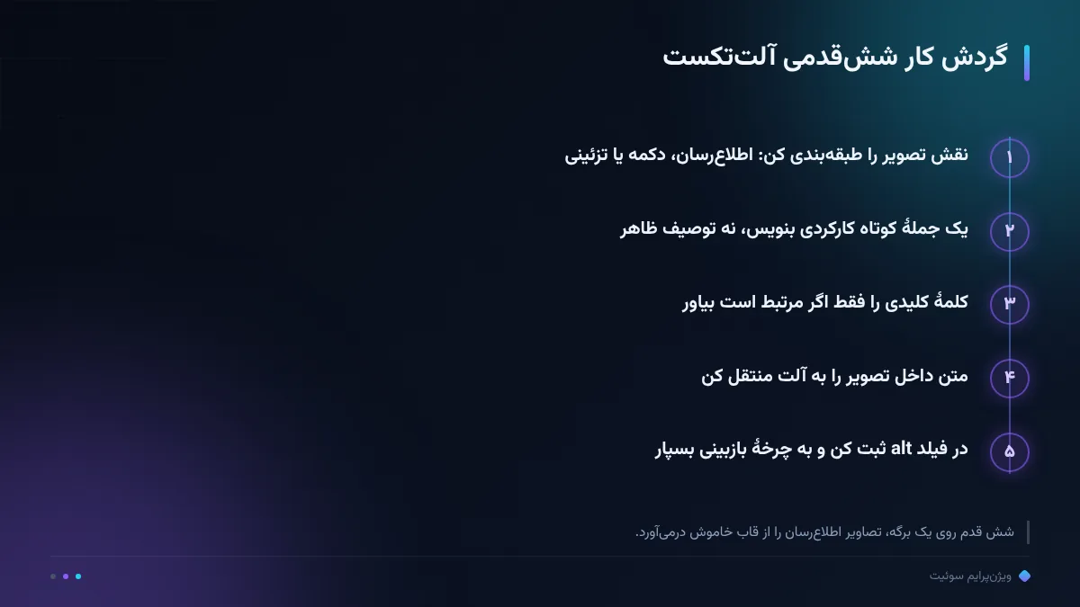 گردش کار ششقدمی آلتتکست