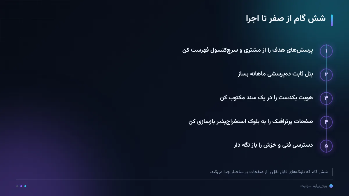 شش گام از صفر تا اجرا