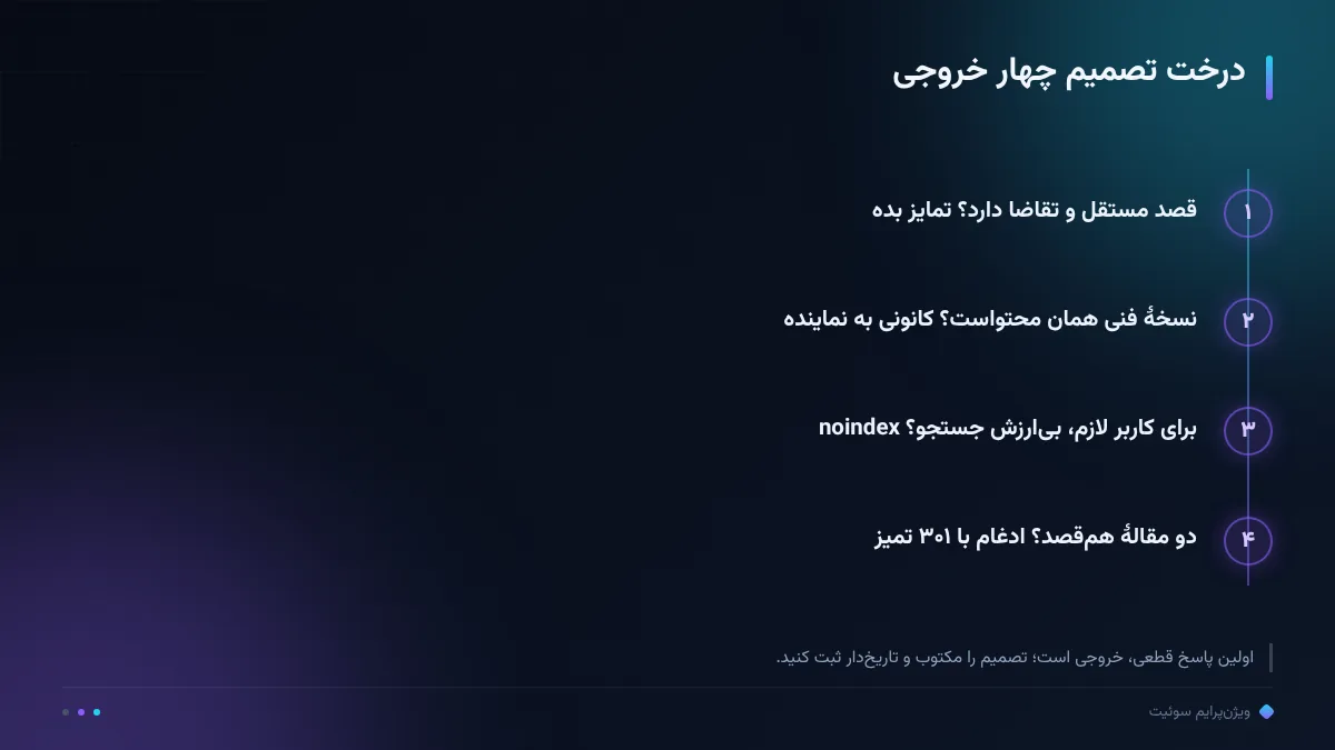 درخت تصمیم چهار خروجی