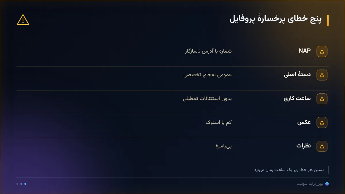 پنج خطای پرخسارهٔ پروفایل