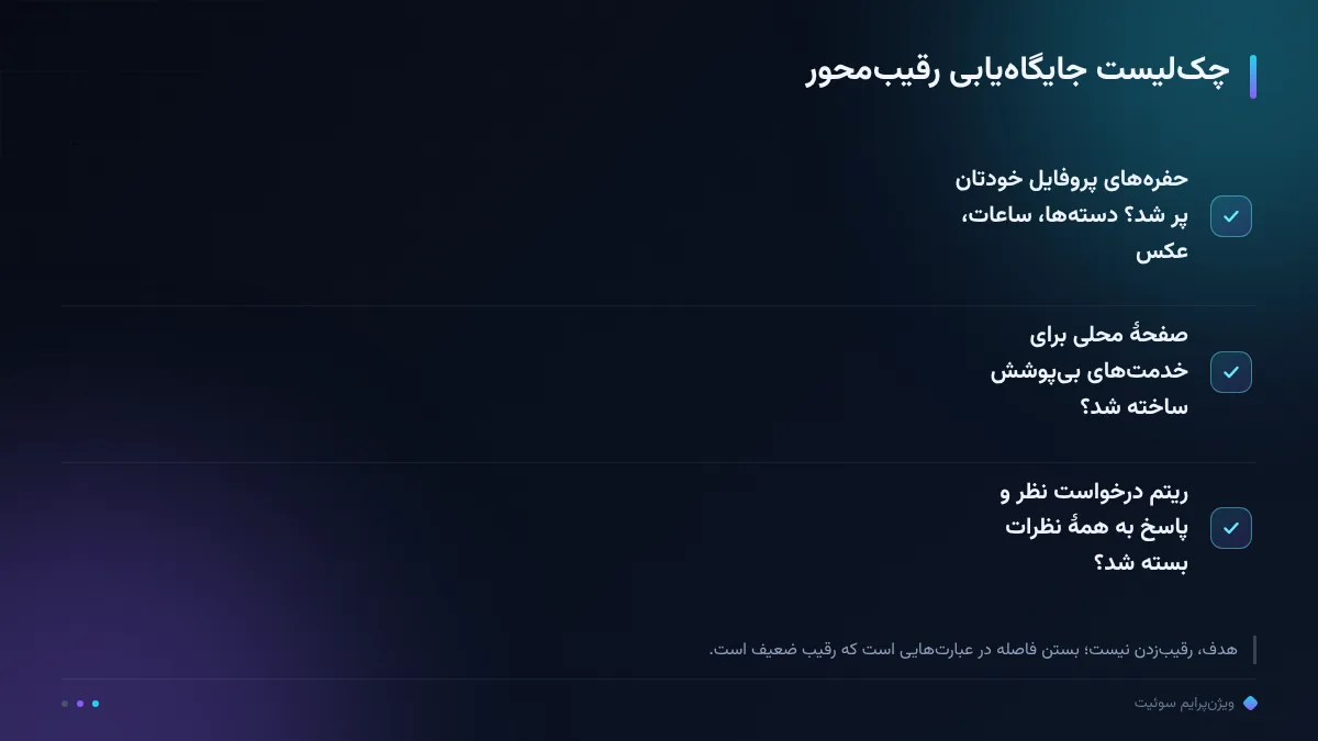 چکلیست جایگاهیابی رقیبمحور