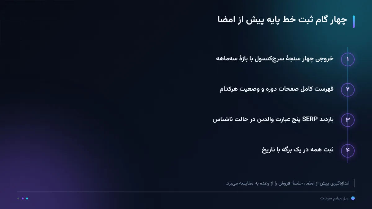 چهار گام ثبت خط پایه پیش از امضا