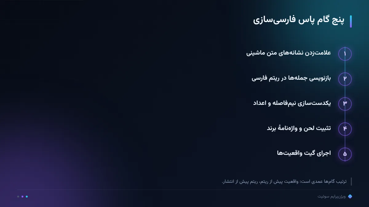 پنج گام پاس فارسیسازی